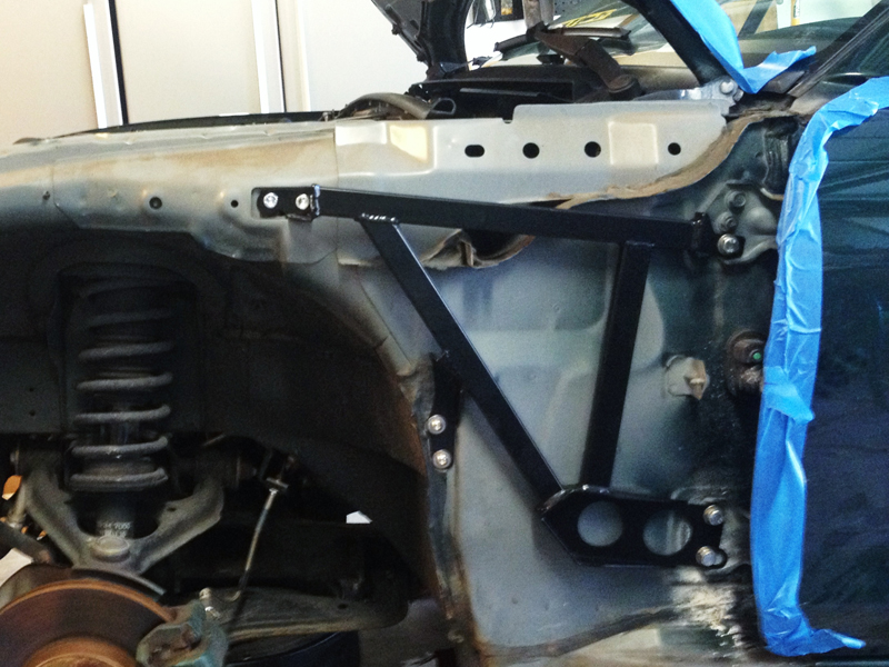 Garage Star Fender Braces 9005